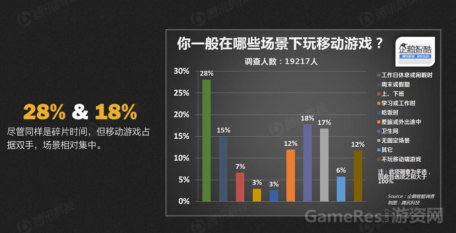 社交手游(社交手游自由)