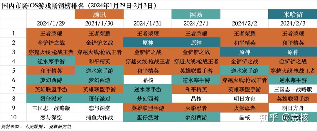 dnf手游微博(地下城勇士手游官网微博)