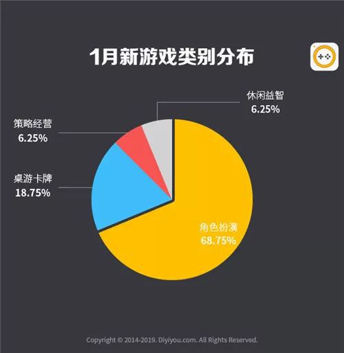 腾讯手游分析(腾讯手游swot分析)