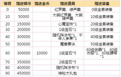 梦幻手游玄鉴(梦幻西游手游玄镜)