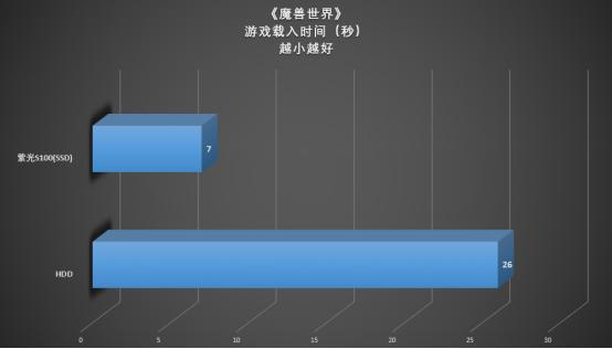 单机最大化(最大化快捷键是什么)