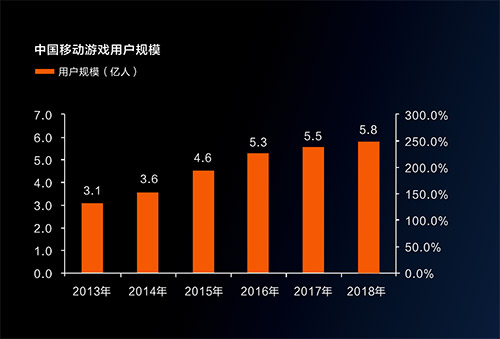 手游厂家(手游厂家电话)