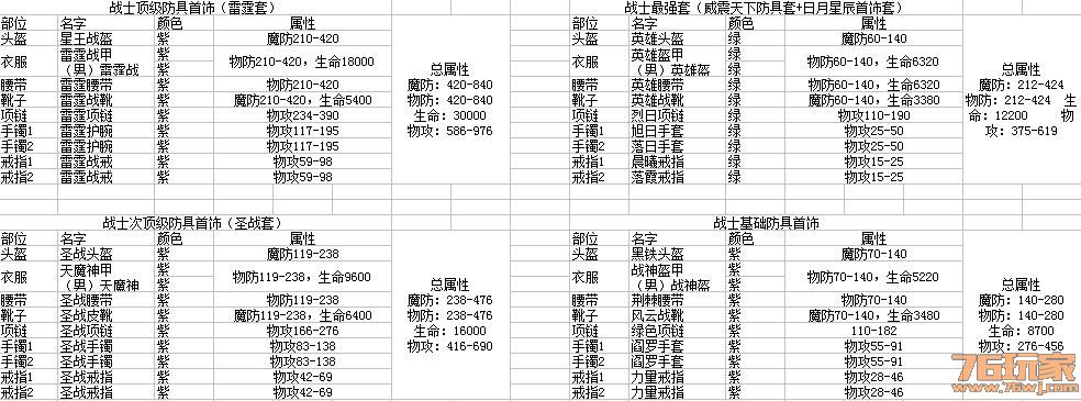 热血传奇手游脚本(热血传奇手游脚本安卓专用)