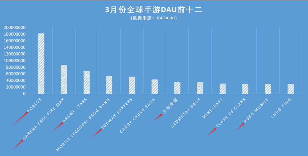 手游发展史(手游发展史 知乎)