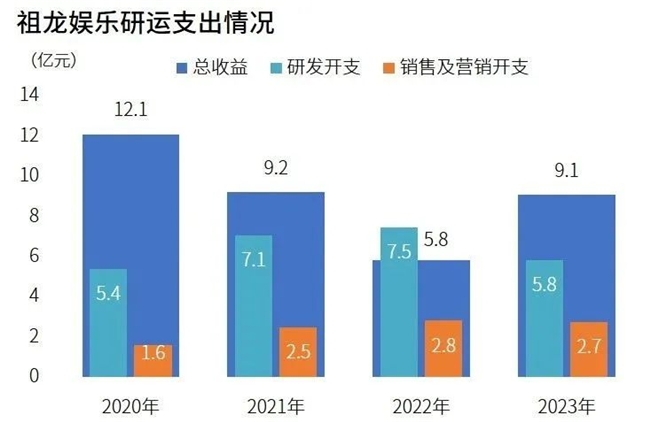 变态手游ios版(变态手游盒子排名前十)