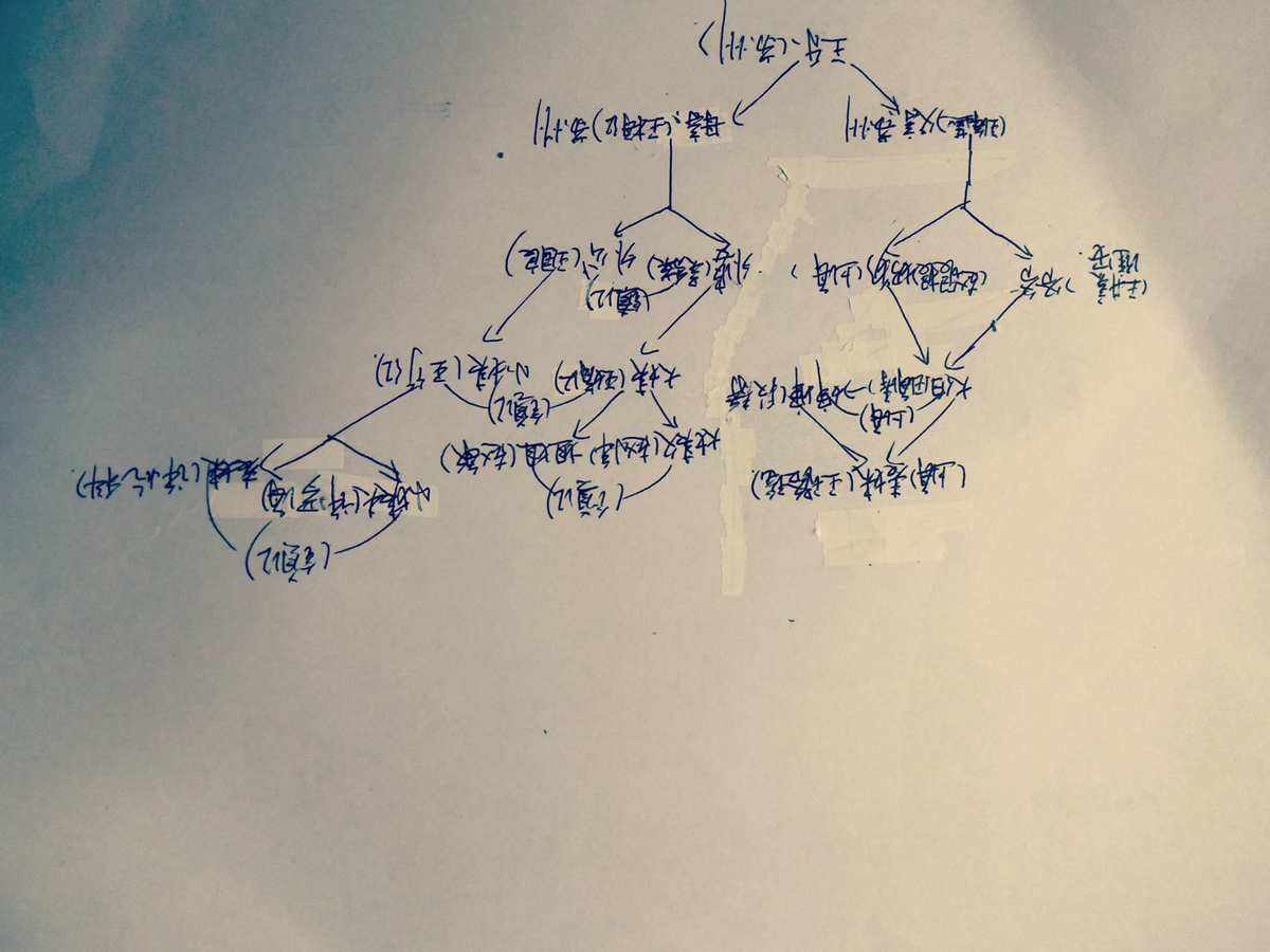 寻仙手游关系仙友(手游寻仙怎么结仙侣)