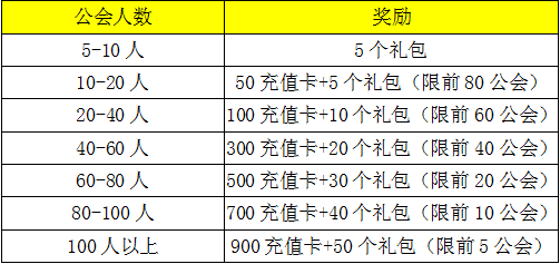 问道手游折扣(问道手游折扣券买的东西可以交易吗)