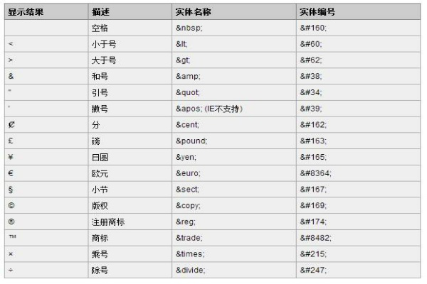 cf手游空白名字复制(cf手游空白名字复制符号)