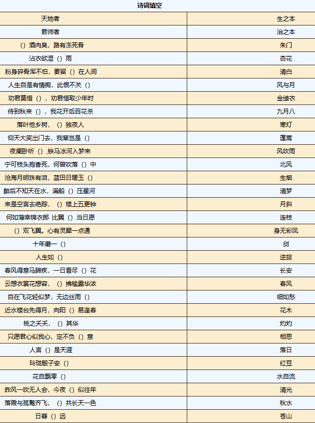 问道手游答卷(问道手游答卷在哪里)