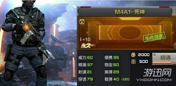 m4a1死神手游(m4a1死神手游哪里买)