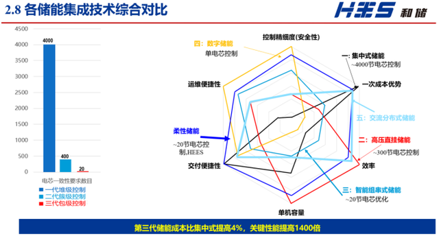 单机稳定论(稳定性百度百科)