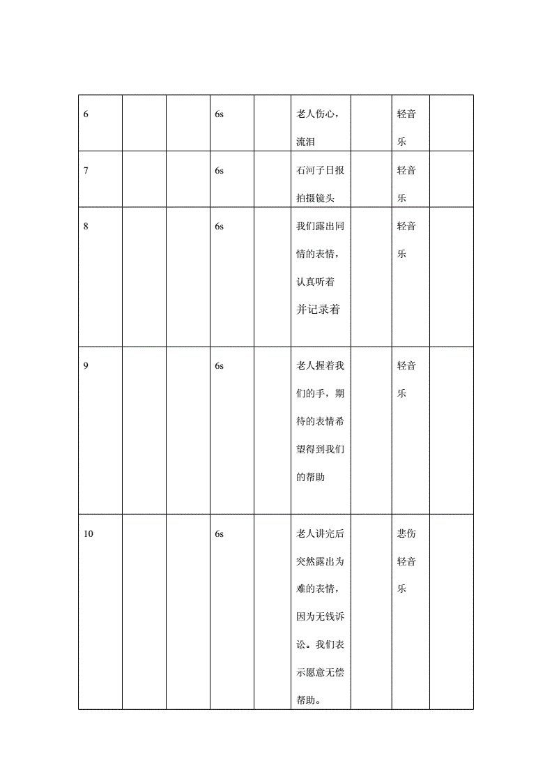 手游游戏脚本(手游游戏脚本制作)